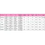 Пеньюар Star Night Negligee Long Sleeve Robe, рожевий - Фото №8