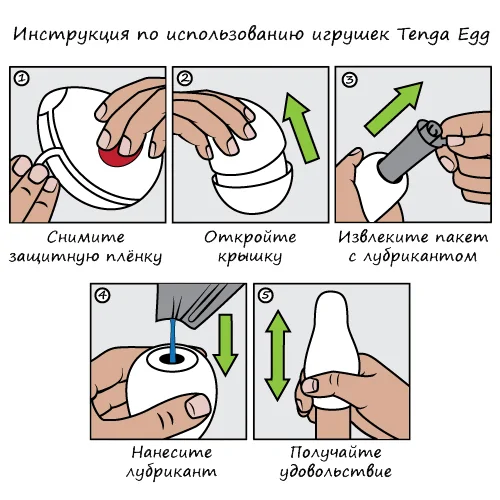 Как пользоваться мастурбатором?